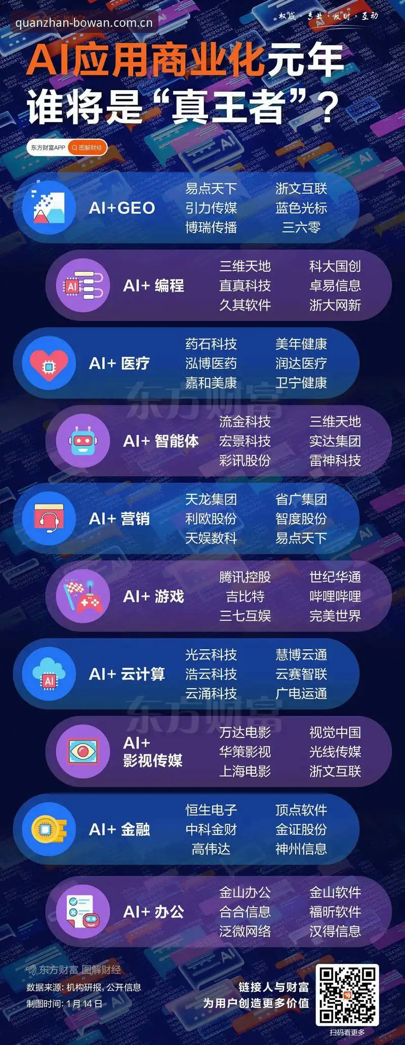 博万全站平台2026中文版实用指南：从注册到电竞比分预测分析